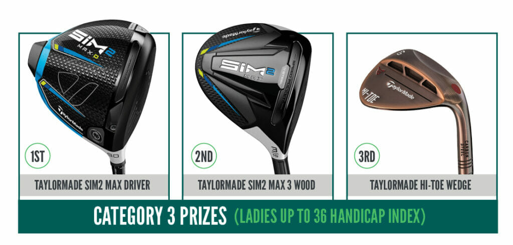 CAT3-IGM Events Prizes 21